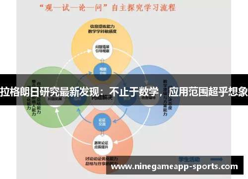 拉格朗日研究最新发现:不止于数学,应用范围超乎想象
